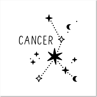 Cancer Astrology sign Posters and Art